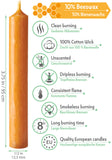Eika Premium 10% Beeswax Tree Candles - Pack of 20 Honey Colored Natural Christmas Wax Candles for Pyramids, Carousels & Chimes - Made in Europe