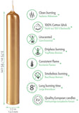 Eika Premium Christmas Tree Candles - Set of 20 Traditional Christmas Wax Candles for Pyramids, Carousels & Chimes - Made in Europe - Gold
