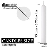 KANEA Premium Tree Candles - Christmas Wax Candles for Pyramids, Carousels & Chimes - 3.75 x 0.5 Inches - Made in Europe
