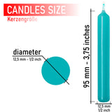 BRUBAKER Tree Candles - Pack of 20 - Turquoise - 3¾ x ½ Inches - Made in Europe - Christmas Wax Candles for Pyramids, Carousels & Chimes